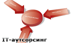 IT-аутсорсинг